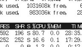 记一次Linux系统被入侵的排查过程（一）