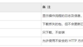 当go get 遇上GFW时……